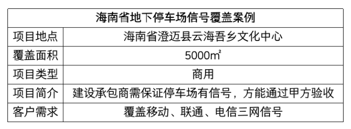 海南文化中心地下停車場信號覆蓋：從0信號到滿格！